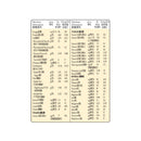 雅培怡保康即飲裝