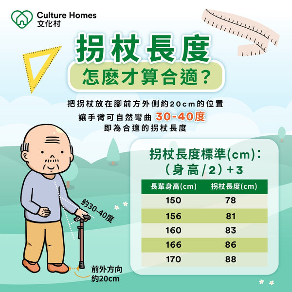 長者應該如何挑選拐杖？拐杖長度怎麽才算合適？一文教你選擇合適長度的拐杖！