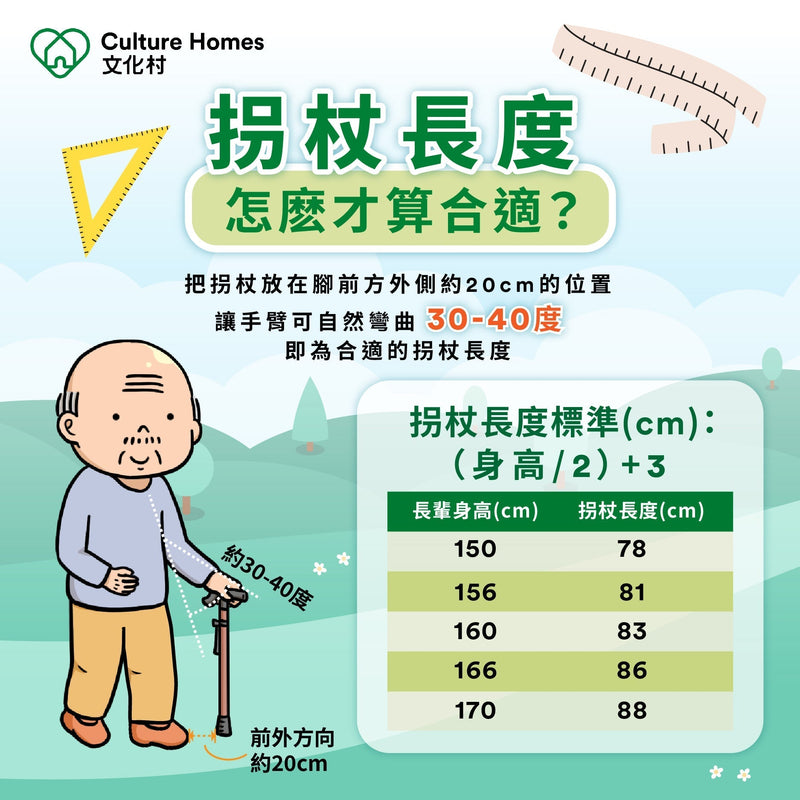 長者應該如何挑選拐杖？拐杖長度怎麽才算合適？一文教你選擇合適長度的拐杖！