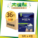 [原箱] 添寧TENA 男士貼身活力褲 (4包/箱)