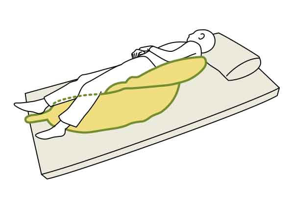 日本 Paramount Bed 姿勢轉換蕉形軟枕，有效分散使用者長時間臥床時的壓力，有助預防褥瘡。可支撐盤骨兩側、作為輪椅背墊使用、協助承托/ 固定身體及姿勢轉換。不同碼數對應身體各部位、黃色軟枕可利用洗衣機清洗、綠色軟枕表面設潑水加工，並可利用漂白水清潔、透氣通爽，使用透氣度高之聚氨酯材料，可清洗。