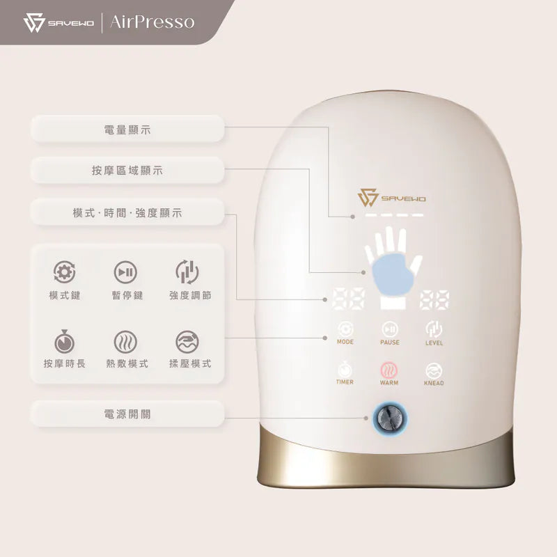 SAVEWO 救世AirPresso AP-H1 手部氣壓按摩儀 [預訂貨品]