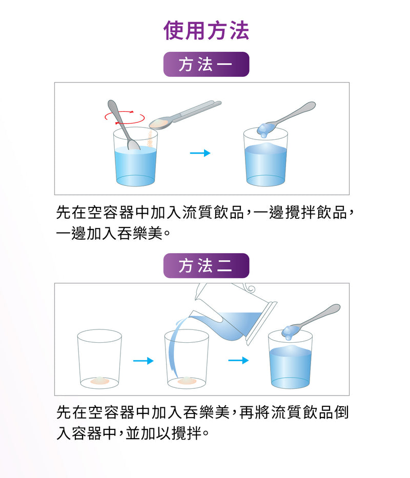 贈品-日本foodcare 吞樂美Slim食物凝固粉 (120克)