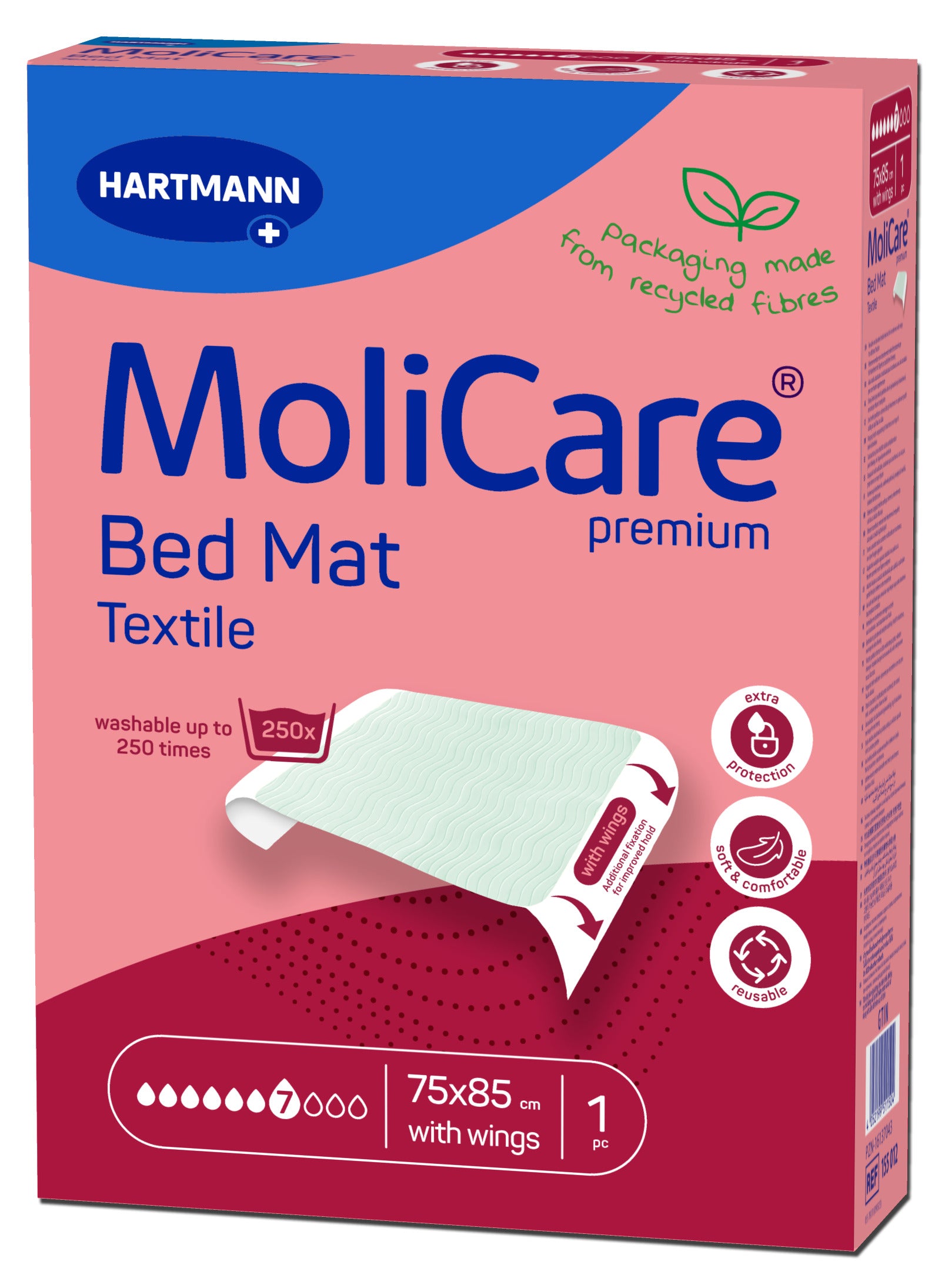 MoliCare® 安加適金裝紡織衛生床墊 (可重複清洗)[預訂貨品]