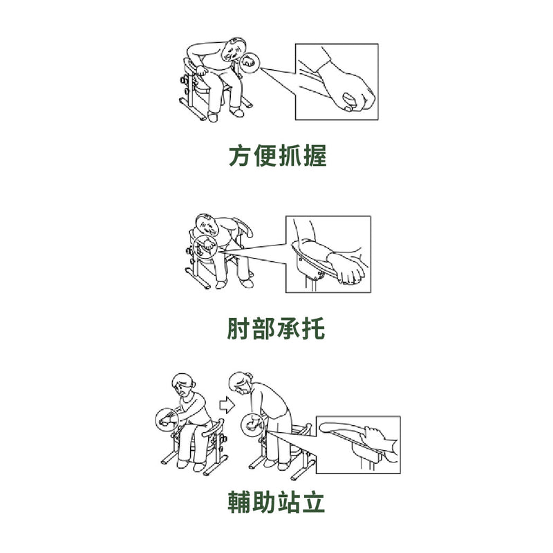 日本Paramount Bed Fit Rest II 座廁扶手架多功能扶手設計，有效提升如廁安全性。扶手設計方便，三大功能可輔助使用者安全如廁，防止意外跌倒。具備自動鎖定功能，安全牢固。扶手高度設有6級調節，可以配合不同身高人士使用。扶手支架可前後調節5.5厘米、側桿最多可延伸4厘米，大部分座廁均可使用。扶手可掀起，方便進出，無需任何工具安裝，將支架放在座廁正面即可使用，簡單方便。